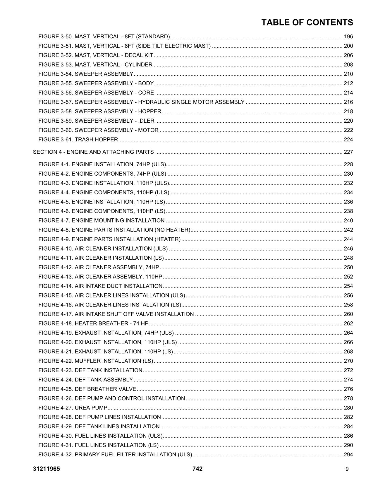 JLG 742 Telehandler  Parts Catalog Manual