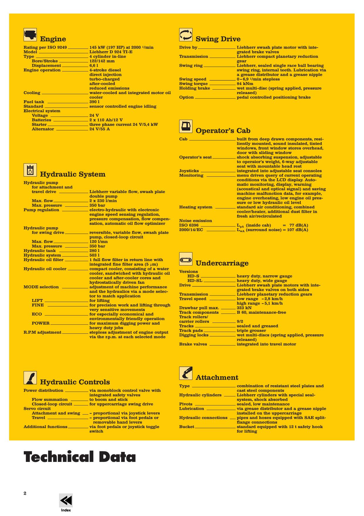 Liebherr R934 B Litronic Excavator Operators manual serial 1074