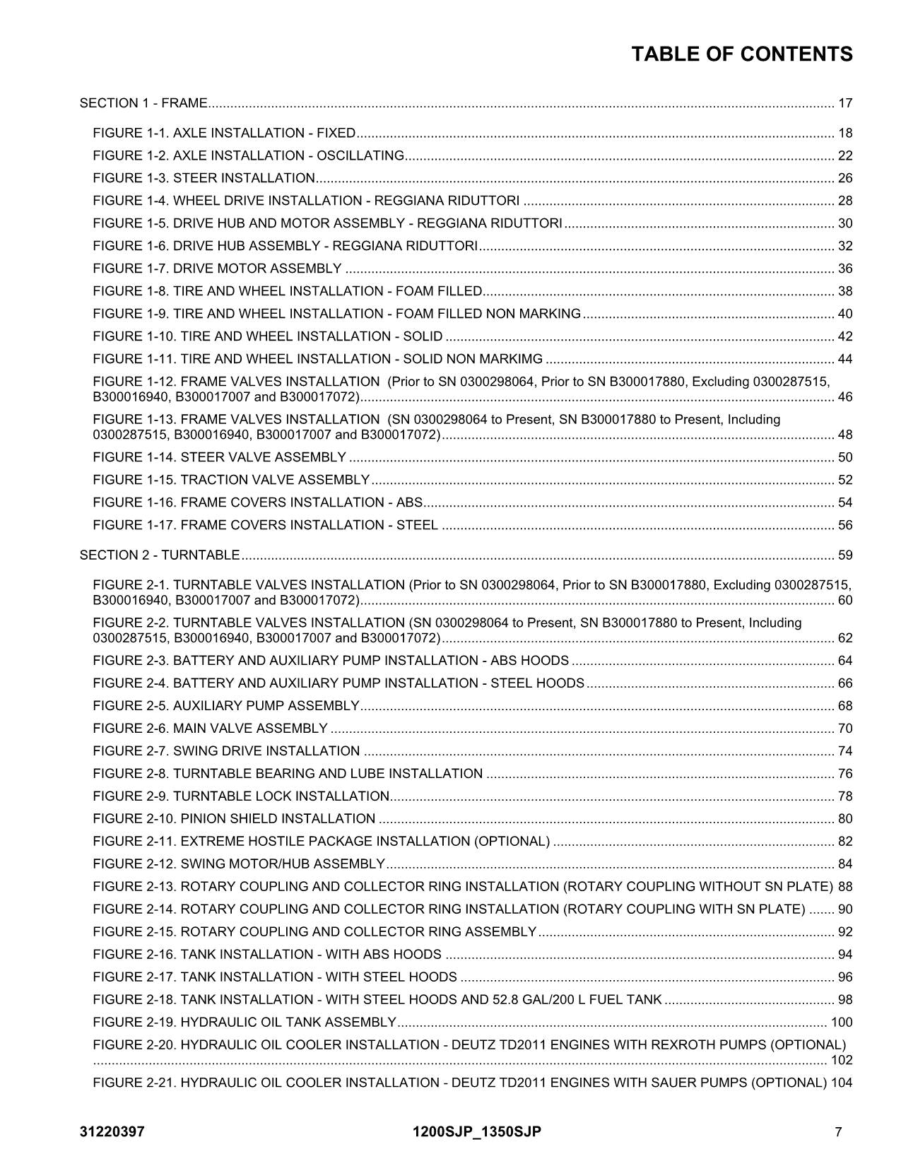 JLG 1200SJP 1350SJP Boom Lift Parts Catalog Manual 31220397