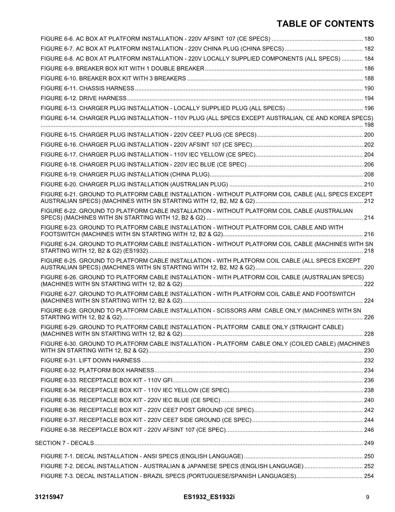 JLG ES1932 ES1932i  Scissor Lift Parts Catalog Manual 31215947