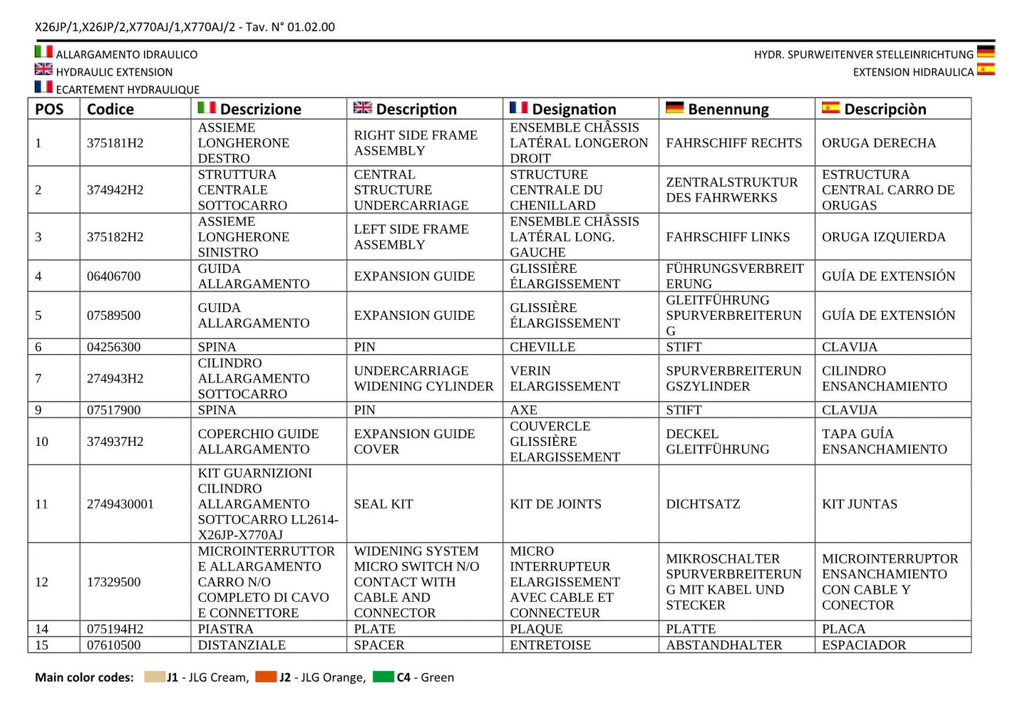 JLG X26JP X770AJ Compact Crawler Boom Parts Catalog Manual Multi language