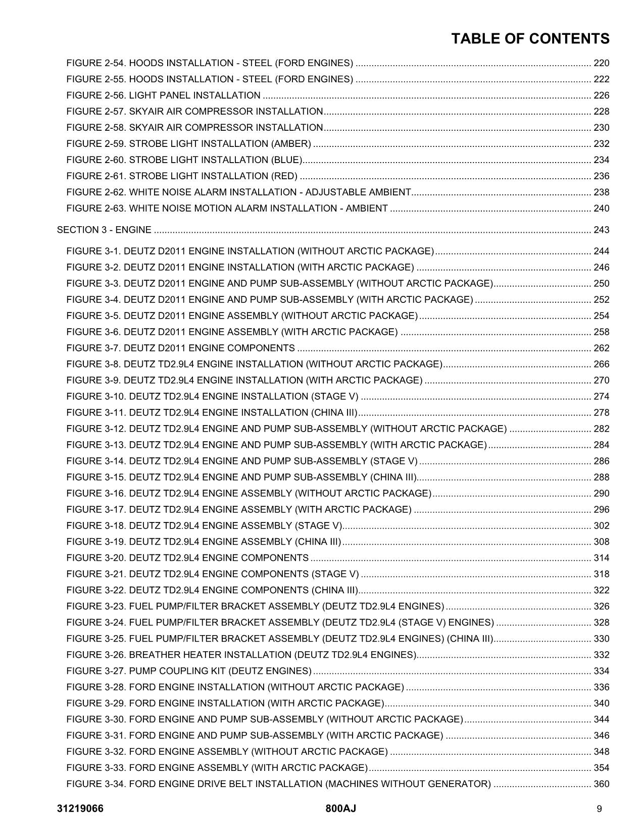 JLG 800AJ  Boom Lift  Parts Catalog Manual