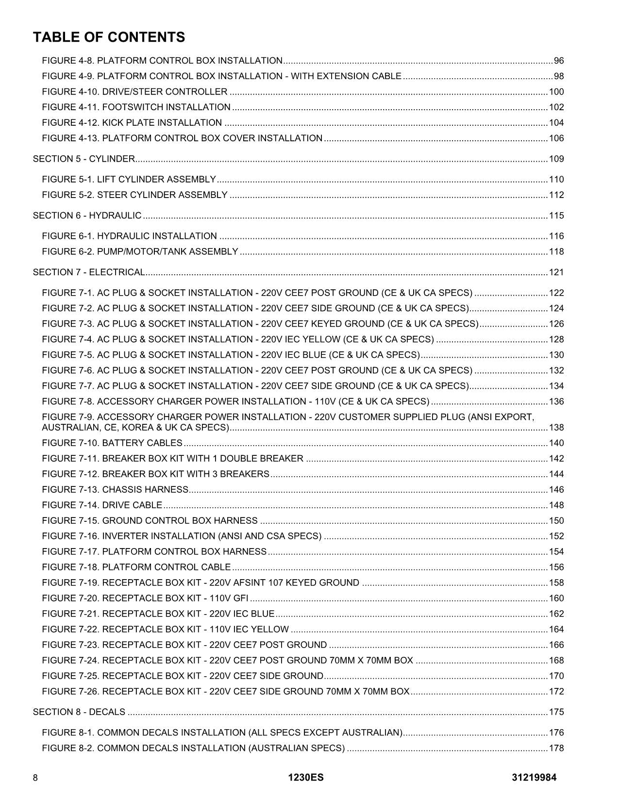 JLG 1230ES  Vertical Mast Parts Catalog Manual