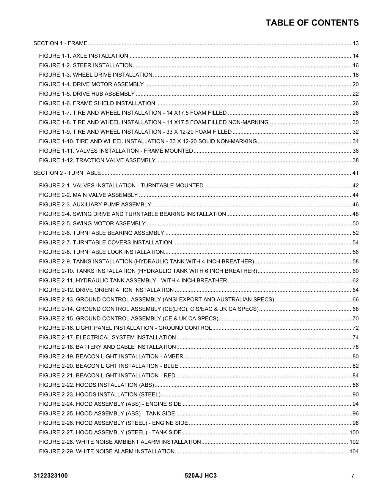 JLG 520AJ HC3 Boom Lift Parts Catalog Manual