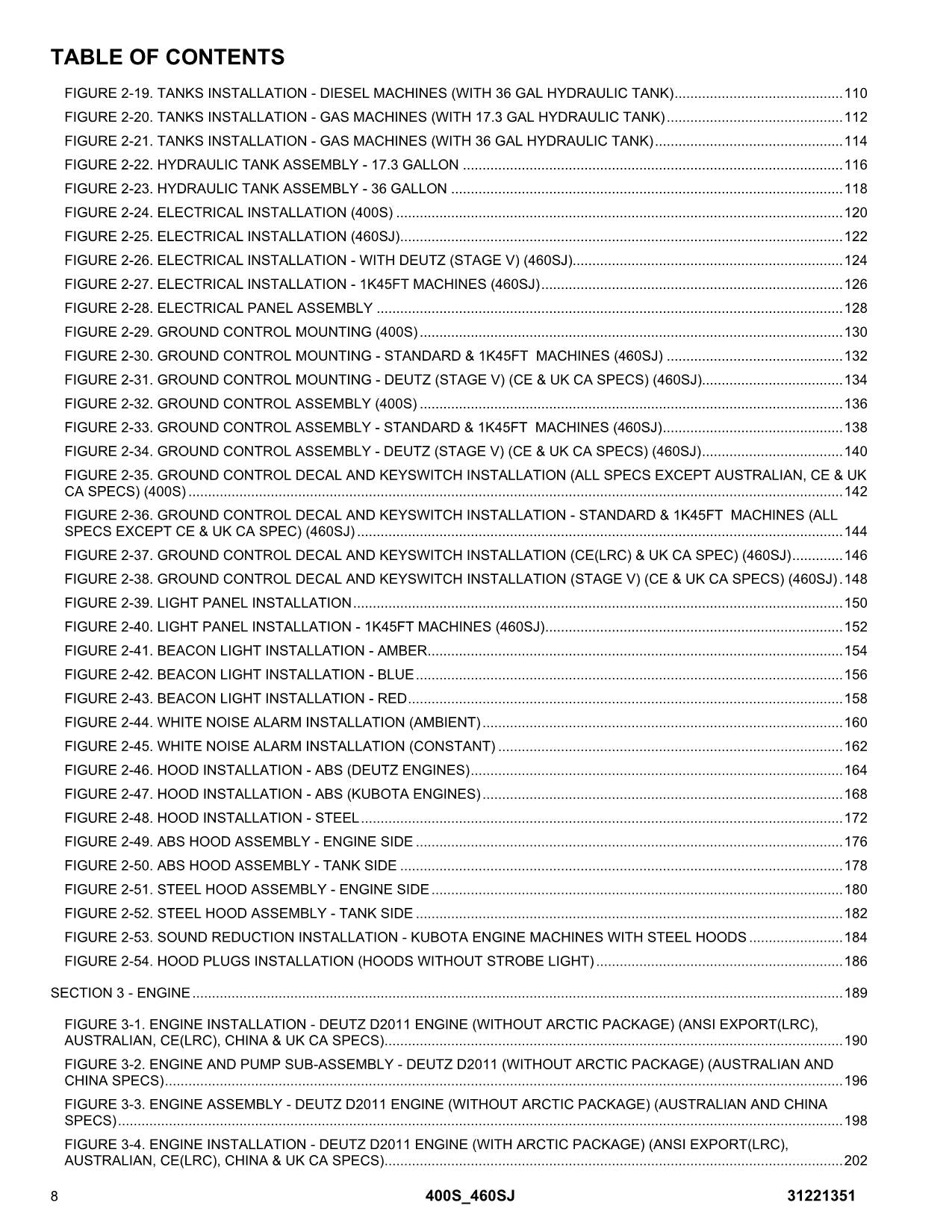 JLG 400S 460SJ Boom Lift Parts Catalog Manual 31221351