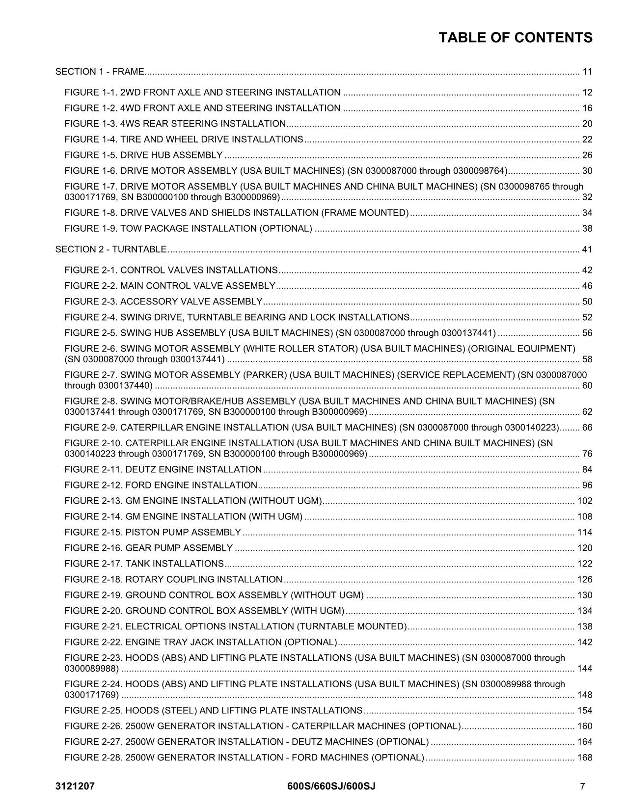 JLG 600S 600SJ 660SJ Boom Lift Parts Catalog Manual 3121207