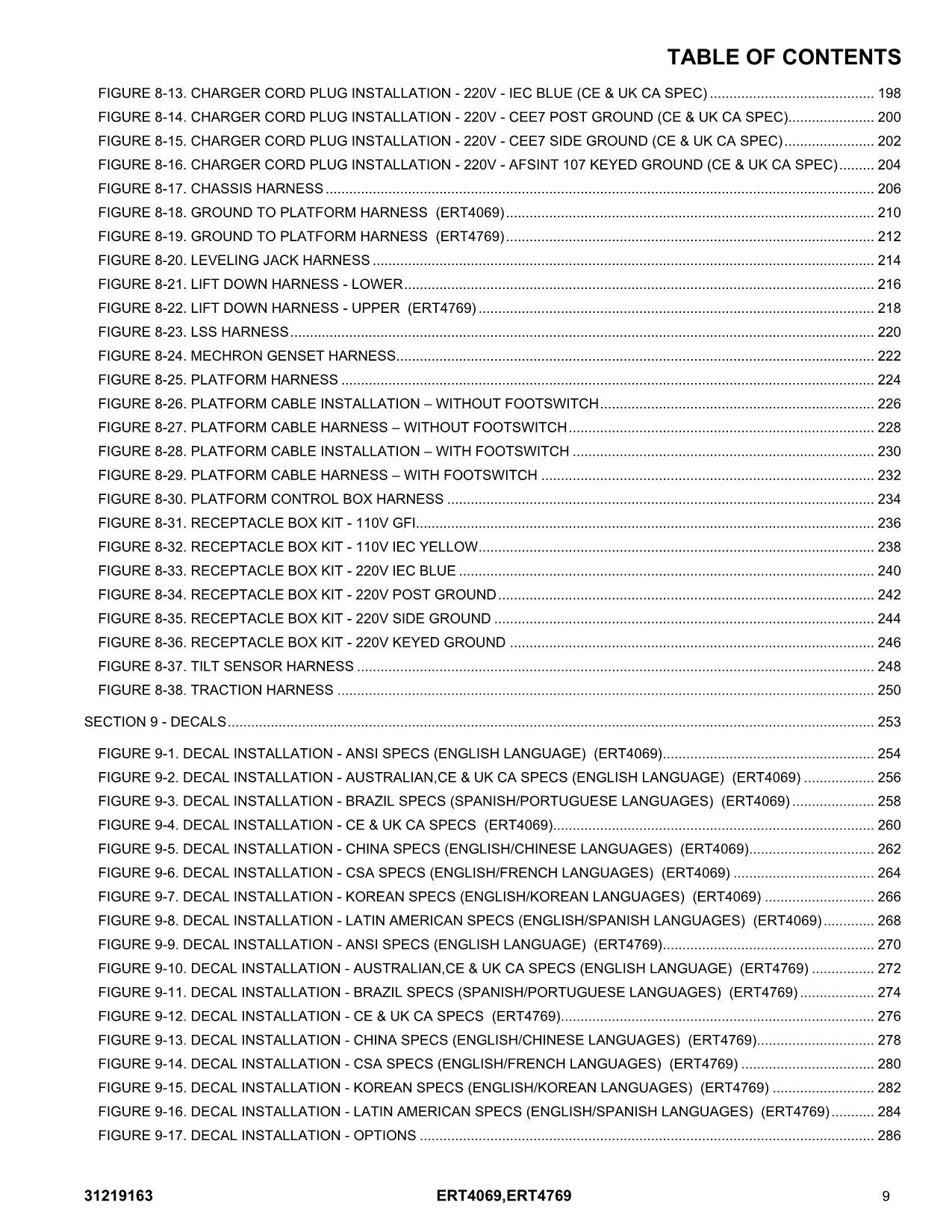 JLG ERT4069 ERT4769 Scissor Lift Parts Catalog Manual 31219163