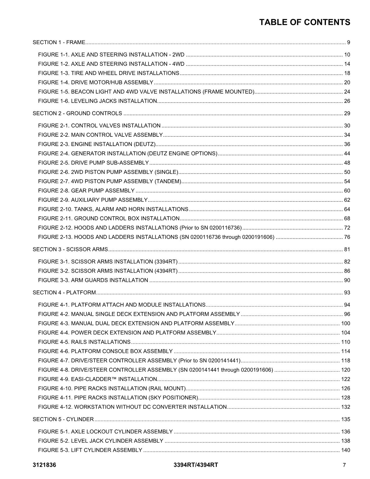 JLG 3394RT 4394RT Scissor Lift Parts Catalog Manual