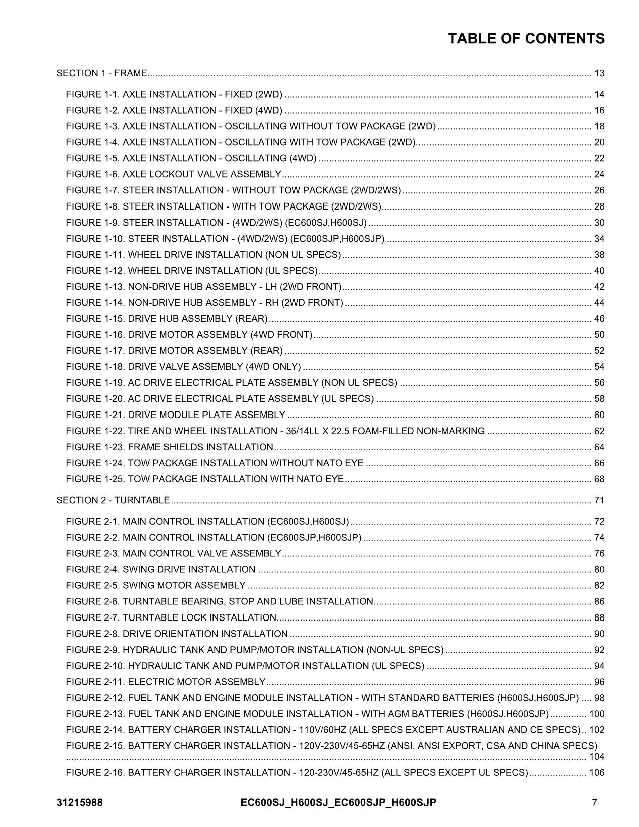 JLG EC600SJ EC600SJP H600SJ H600SJP Boom Lift Parts Catalog Manual 31215988