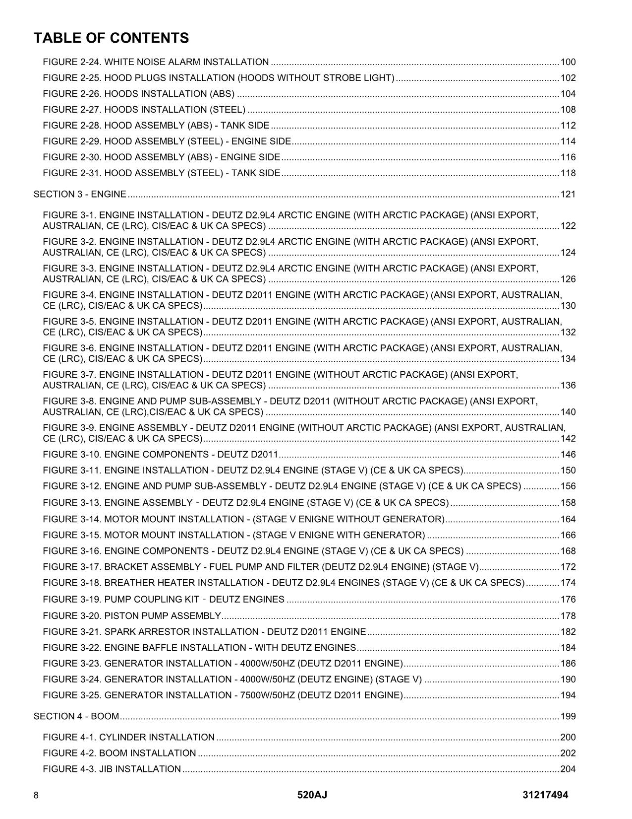 JLG  520AJ Boom Lift  Parts Catalog Manual