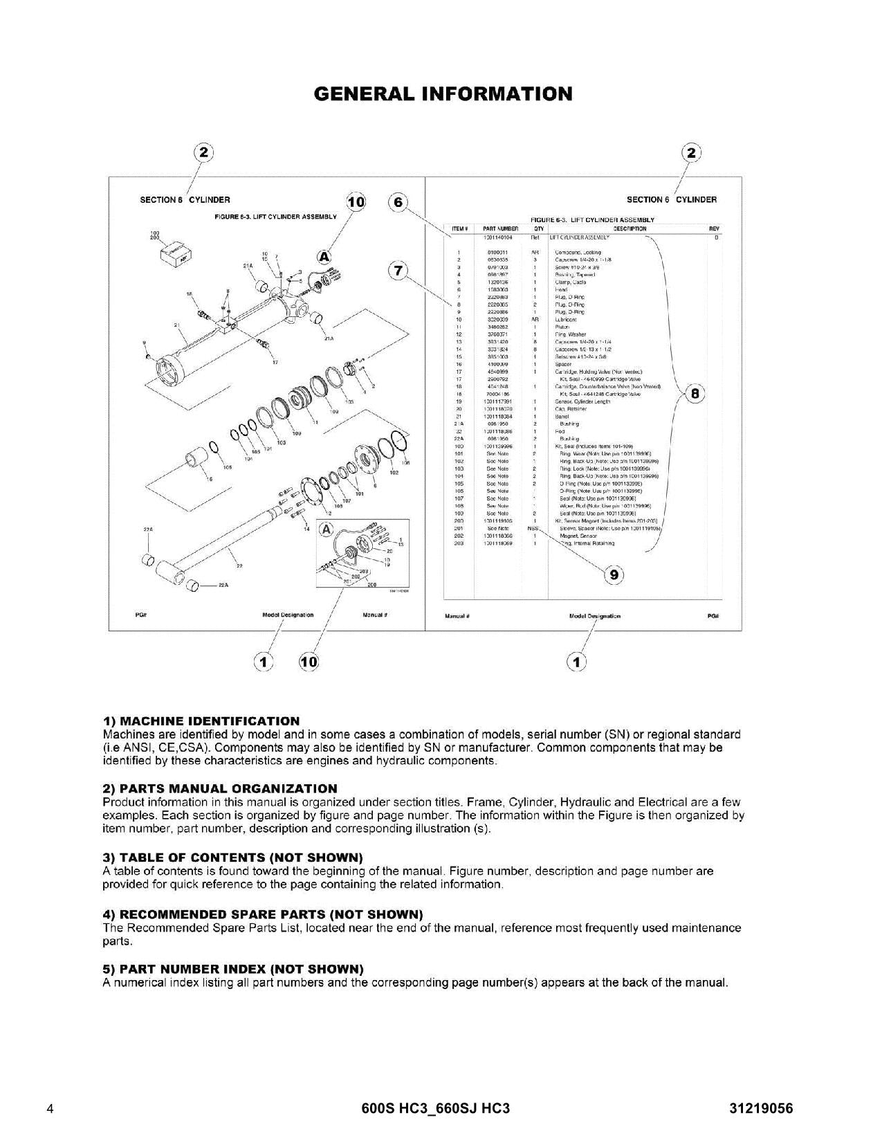 JLG 600S HC3 660SJ HC3 Boom Lift  Parts Catalog Manual 31219056