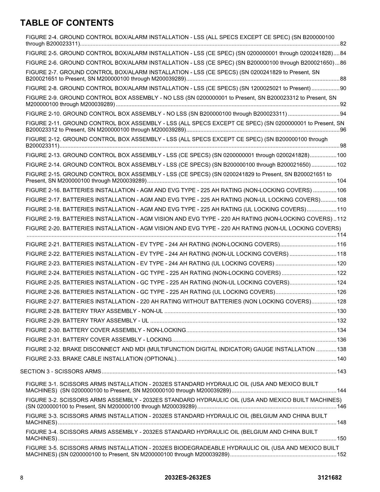 JLG 2032ES 2632ES Scissor Lift Parts Catalog Manual 3121682