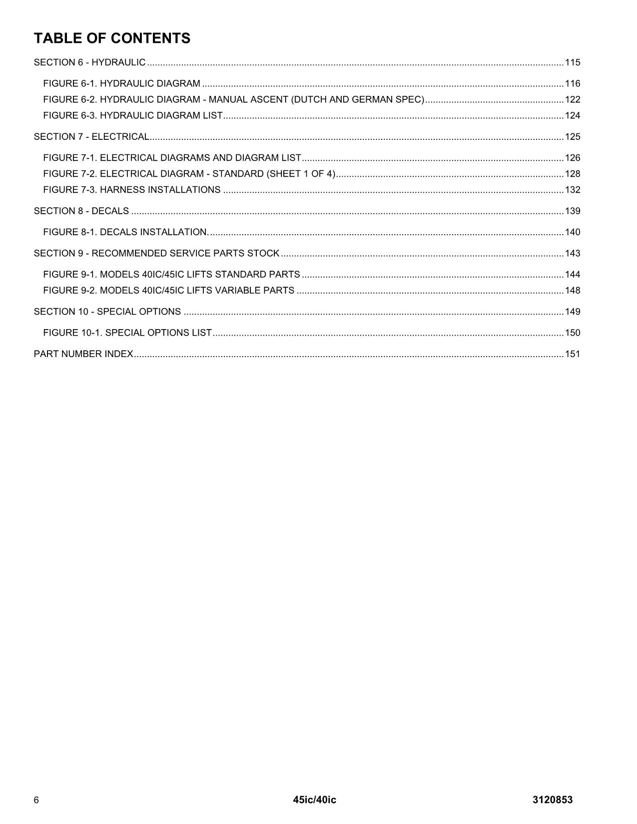 JLG 40ic 45ic Boom Lift Parts Catalog Hard Copy Manual