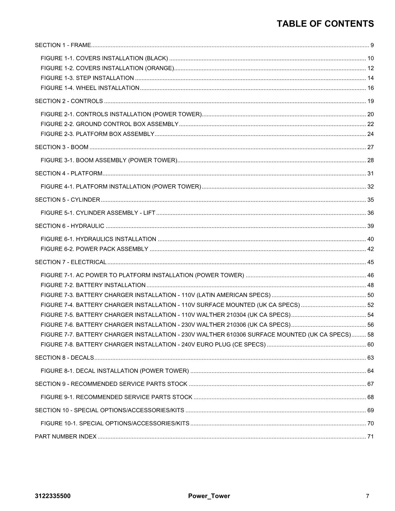 JLG POWER TOWER POWER TOWER POWER TOWER Parts Catalog Manual