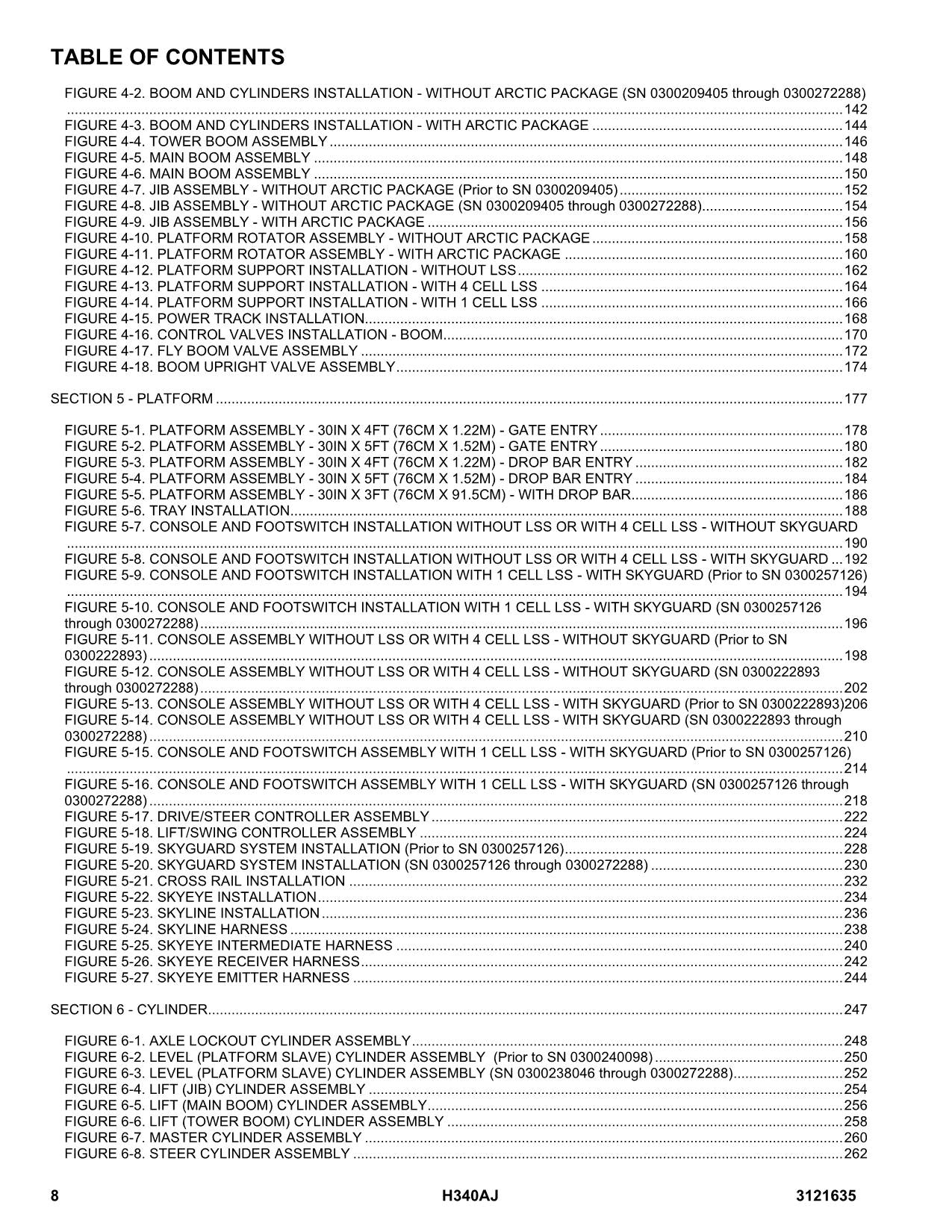 JLG H340AJ Boom Lift Parts Catalog Manual 0300000100-0300272288