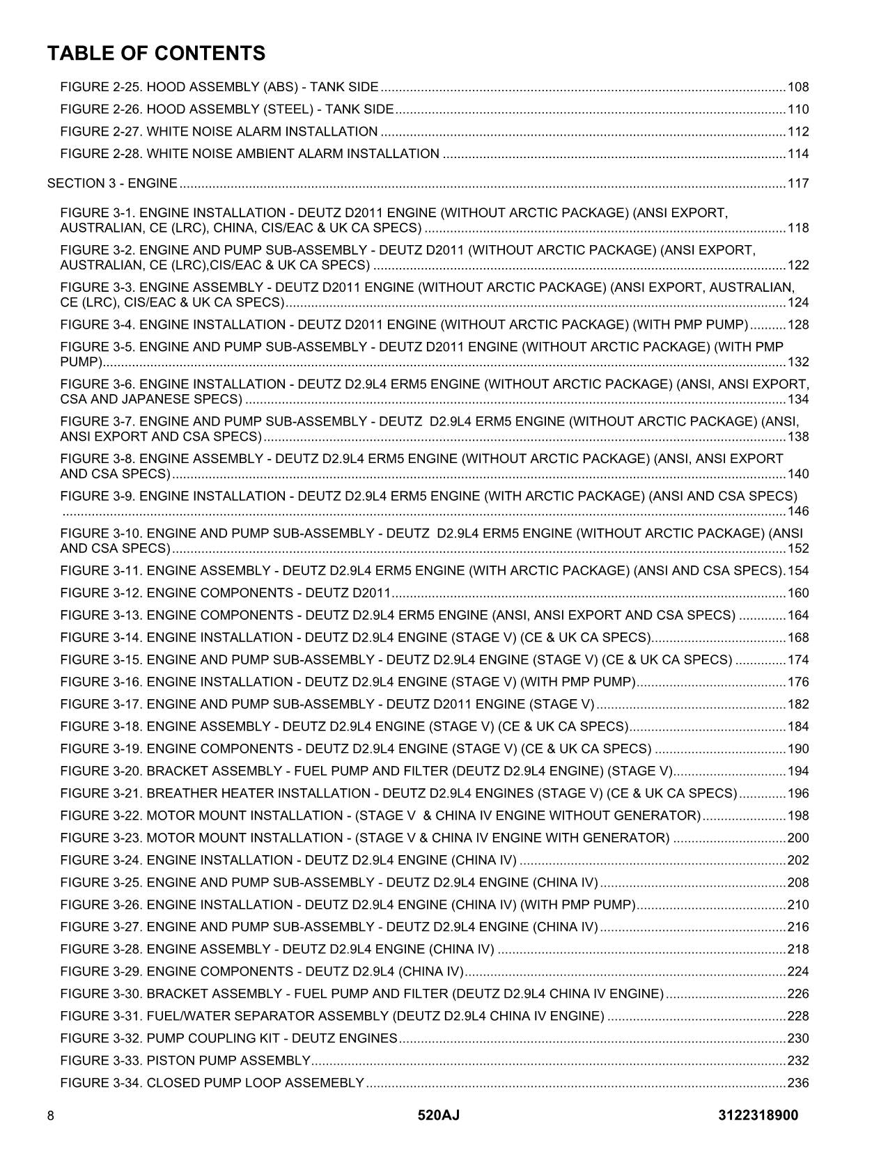 JLG 520AJ  Boom Lift Parts Catalog Manual