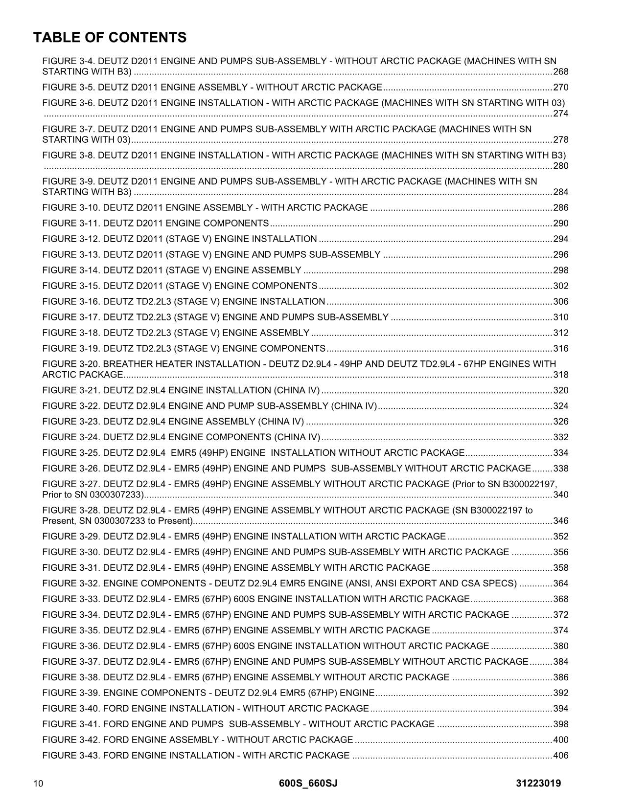 JLG 600S 660SJ Boom Lift Parts Catalog Manual 31223019