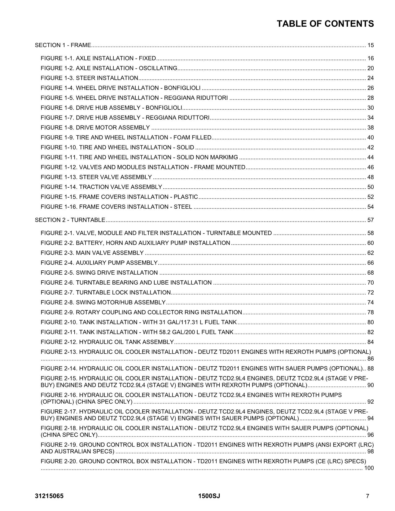 JLG 1500SJ Boom Lift Parts Catalog Manual 31215065