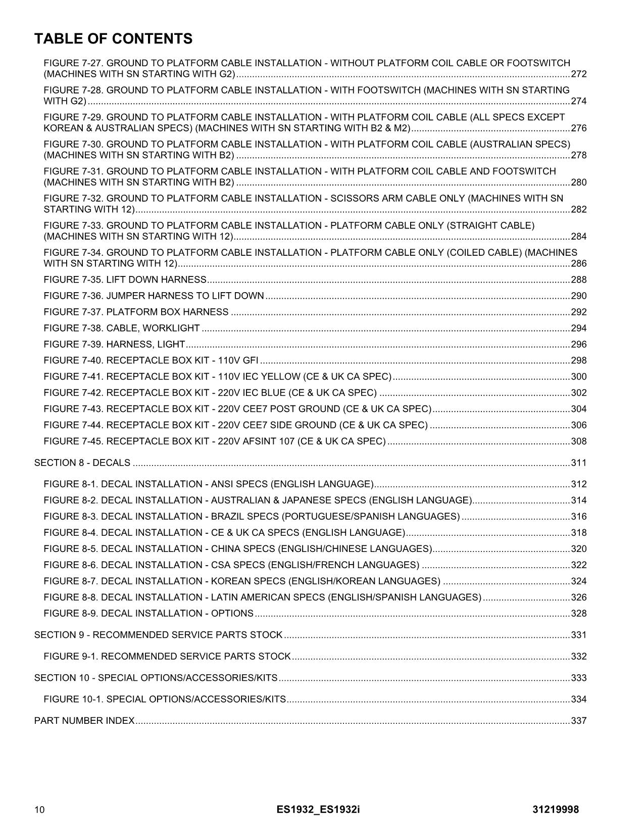 JLG ES1932 ES1932i Scissor Lift Parts Catalog Manual 31219998