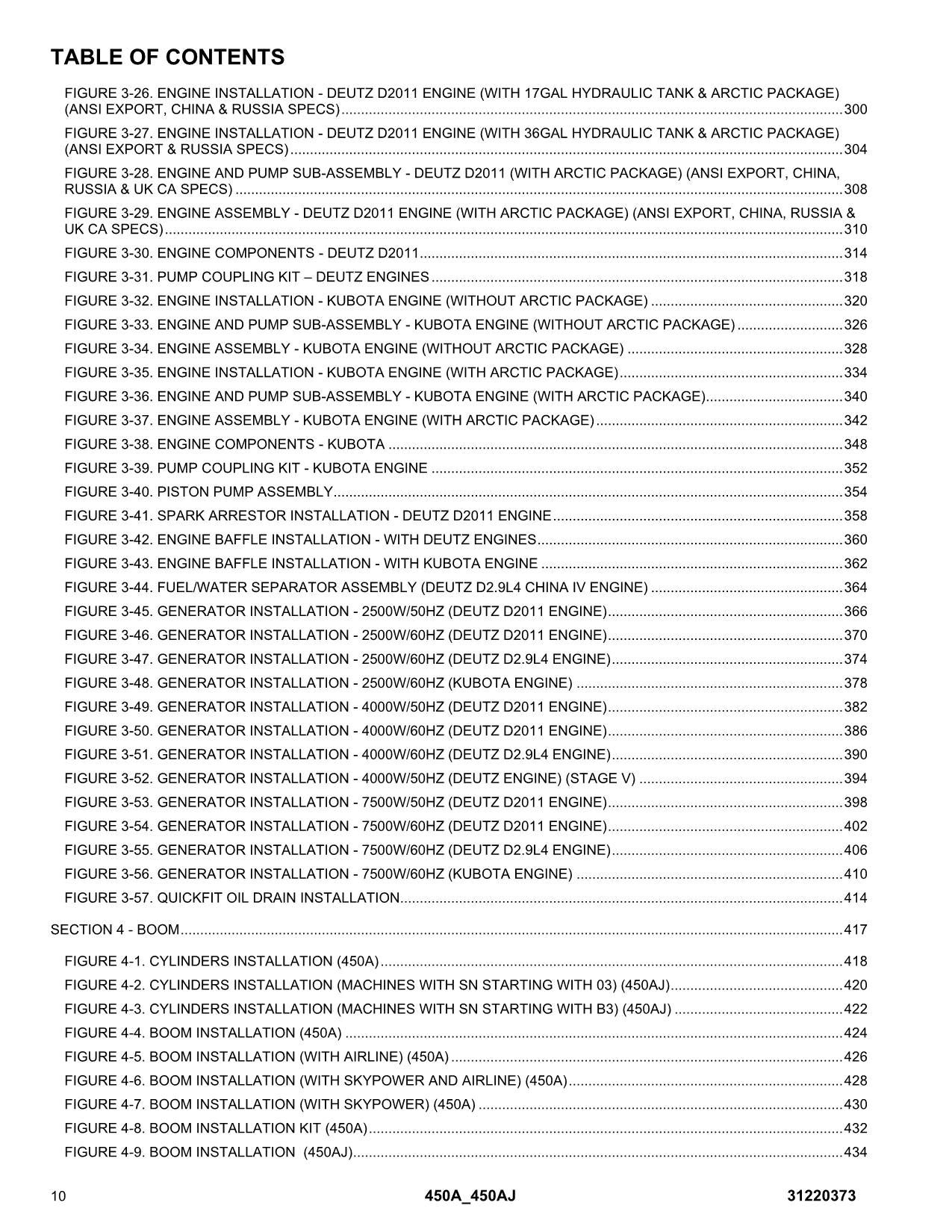 JLG 450A 450AJ Boom Lift Parts Catalog Manual 31220373