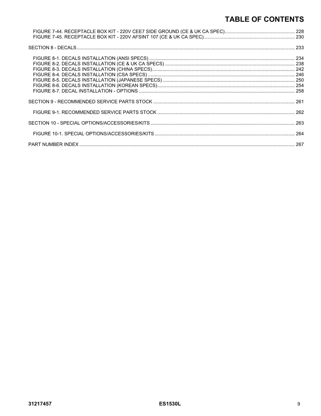 JLG ES1530L Scissor Lift Parts Catalog Manual 31217457