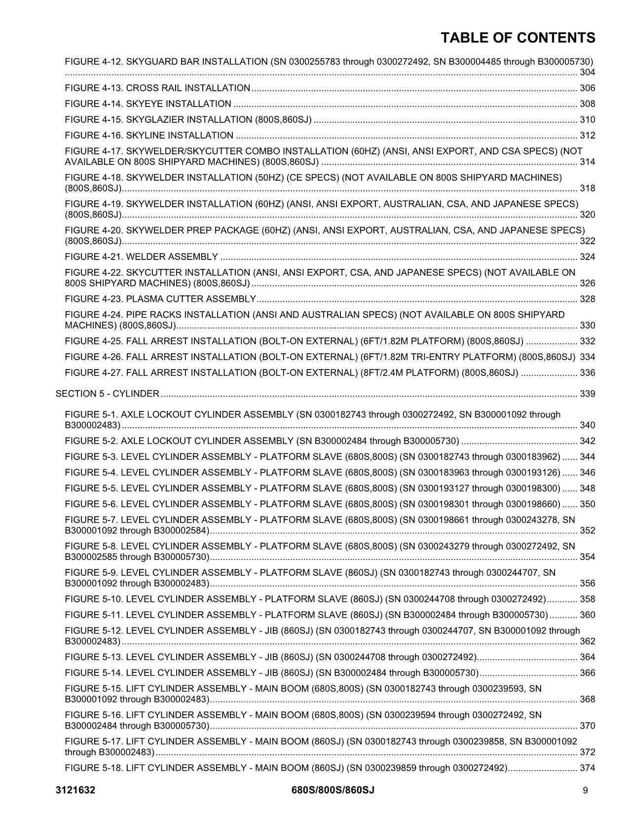 JLG 680S 800S 860SJ Boom Lift Parts Catalog Manual