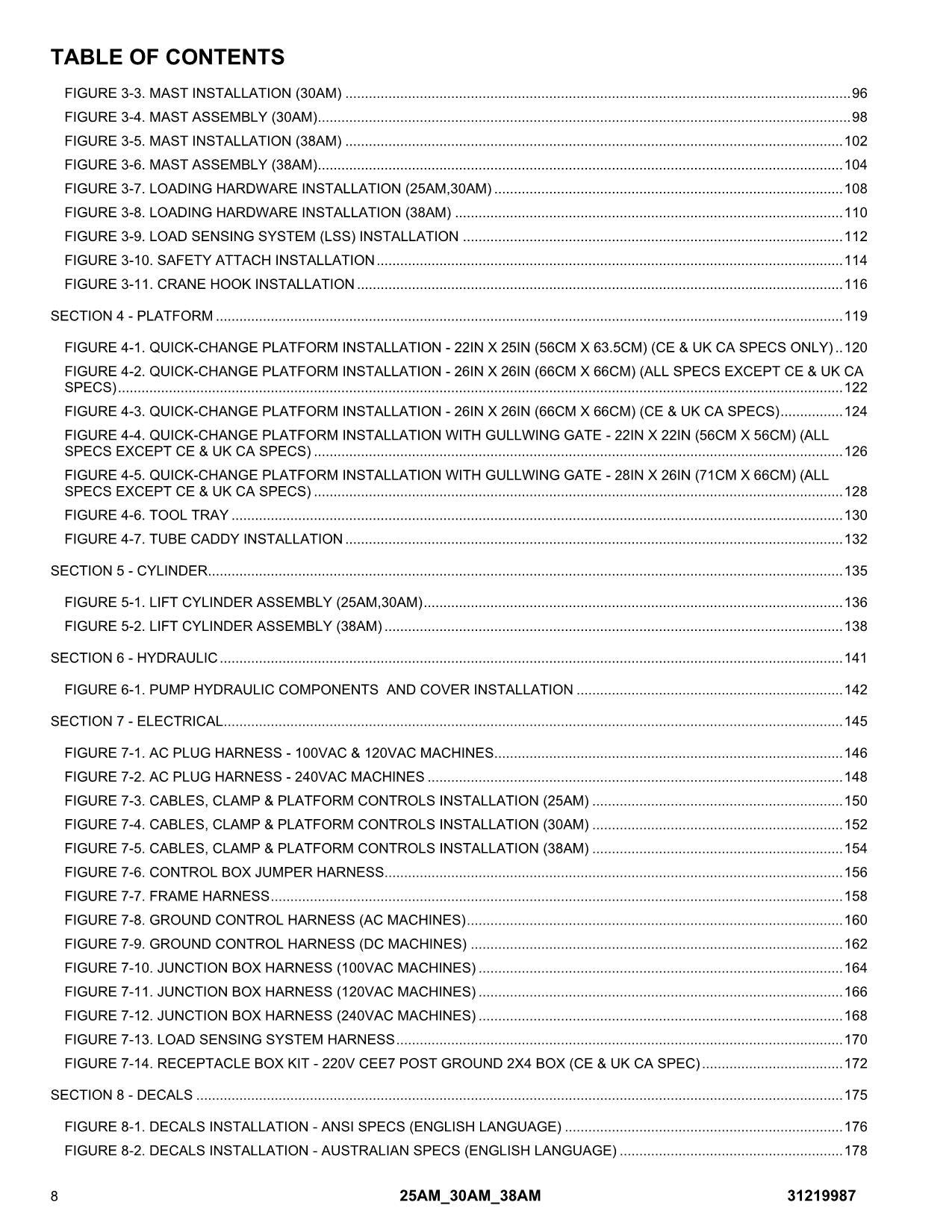 JLG 25AM 30AM 38AM Vertical Mast Parts Catalog Manual 31219987