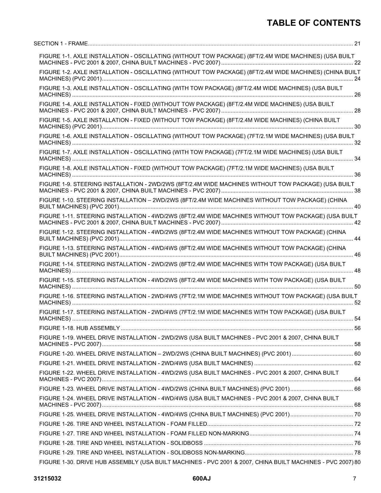 JLG 600AJ Boom Lift Parts Catalog Manual 31215032