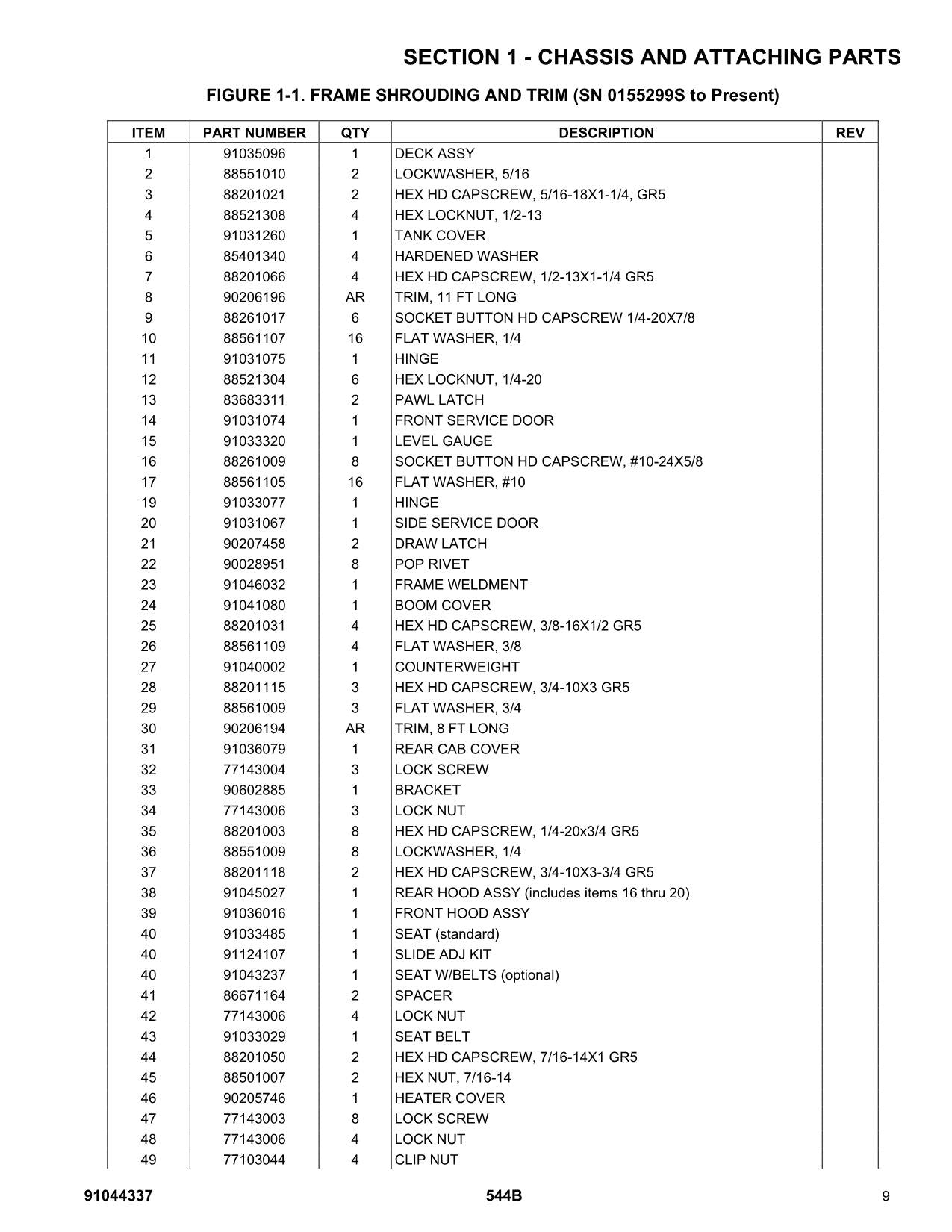 GRADALL 544B Telehandler Parts Catalog Manual