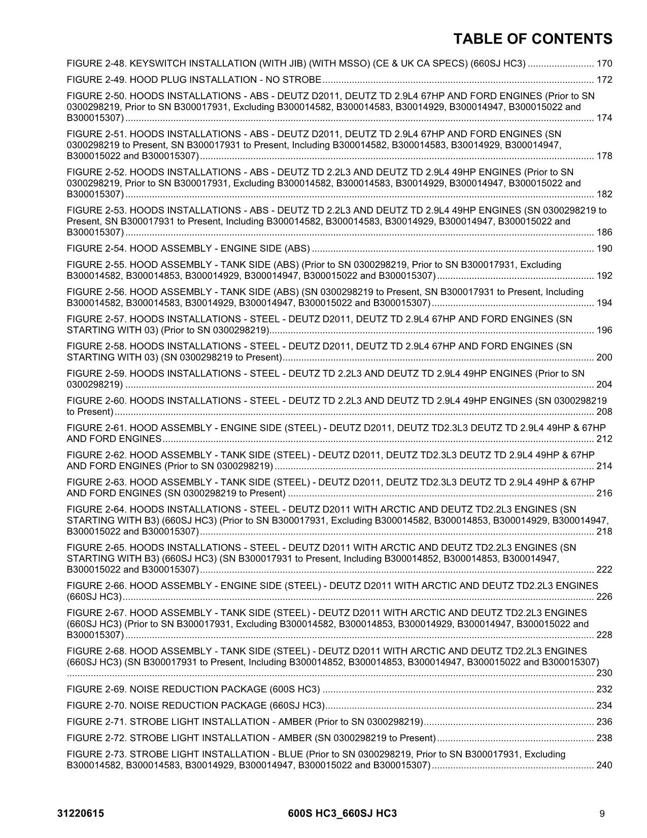 JLG 600S HC3 660SJ HC3 Boom Lift Parts Catalog Manual 31220615