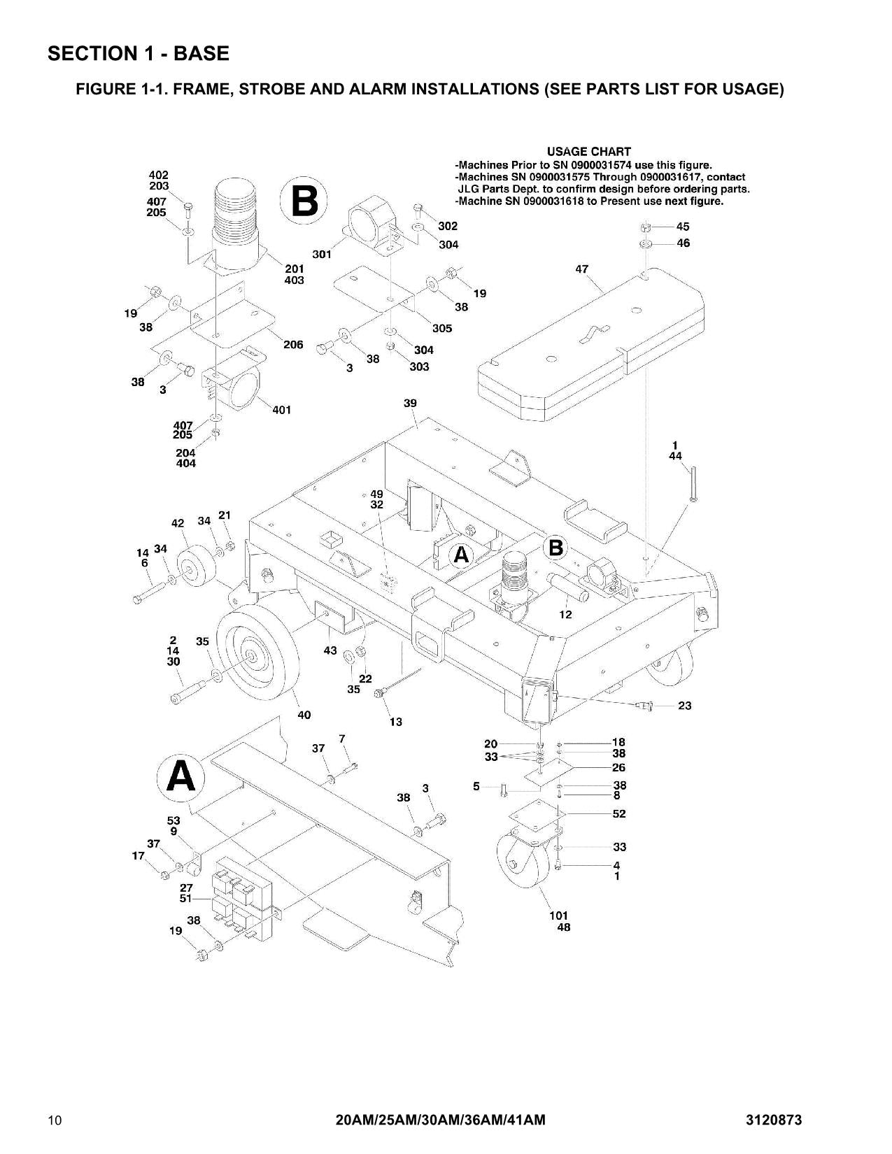 JLG 20AM 25AM 30AM 36AM 41AM Vertical Mast Parts Catalog Manual