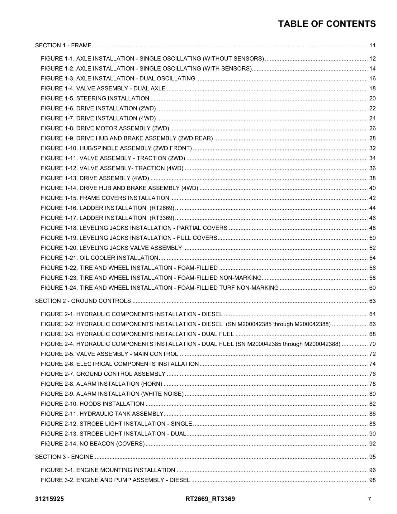 JLG RT2669 RT3369 Scissor Lift Parts Catalog Manual 31215925