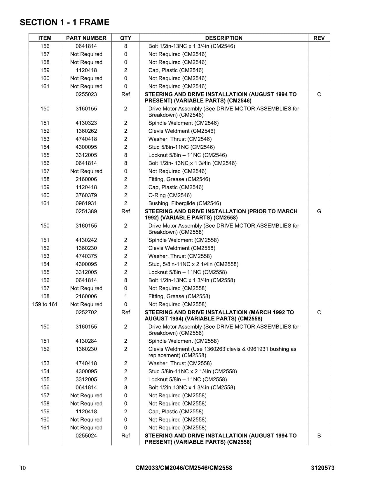 JLG CM2033 CM2046 CM2546 CM2558 Scissor Lift Parts Catalog Service Manual