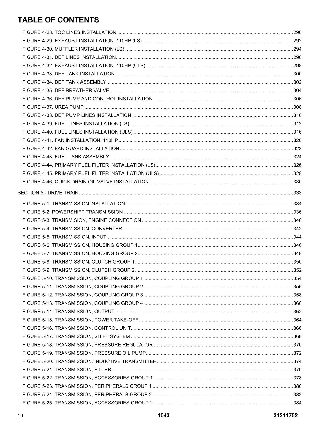 JLG 1043 Telehandler Parts Catalog Manual 31211752