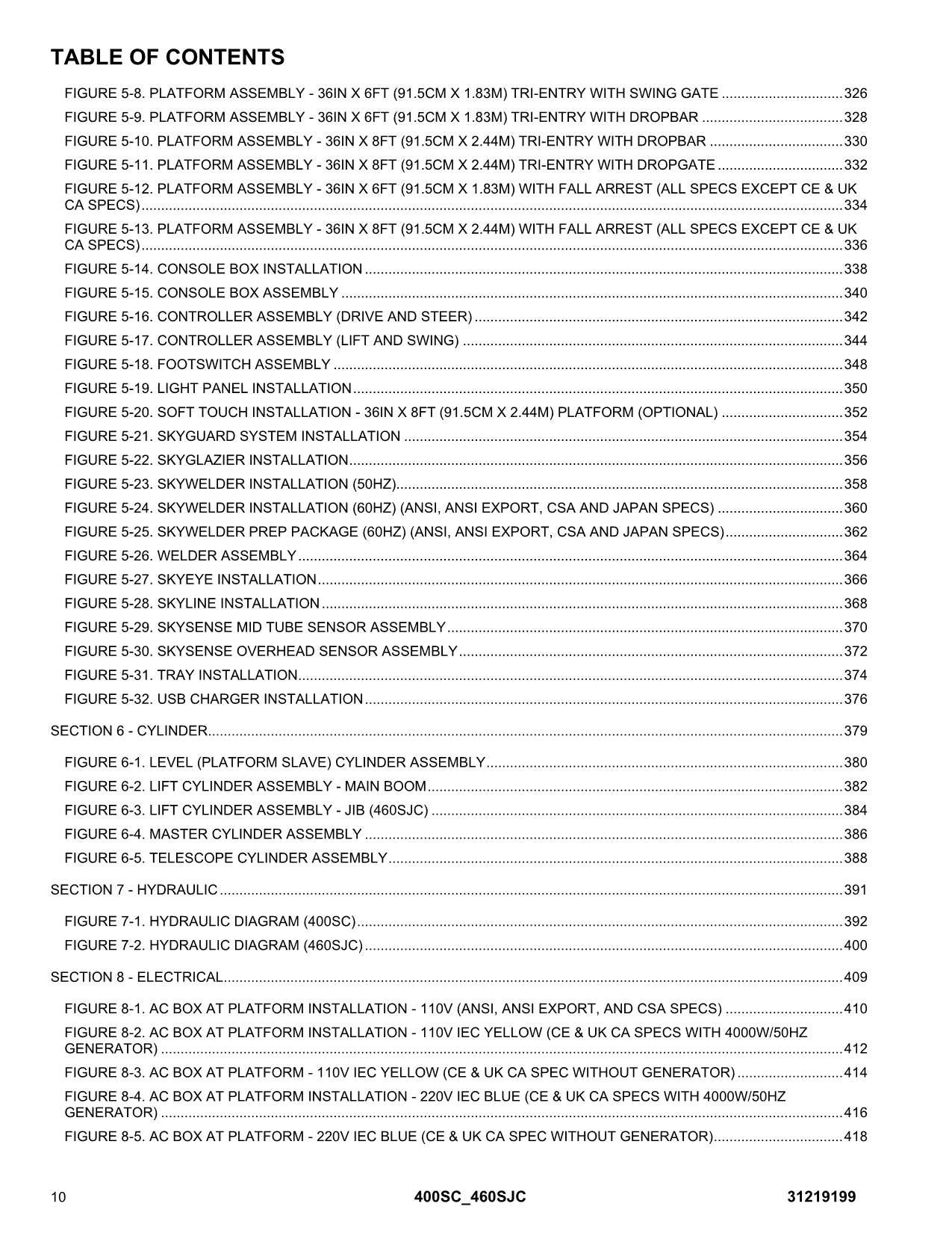 JLG 400SC 460SJC  Boom Lift Parts Catalog Manual 31219199