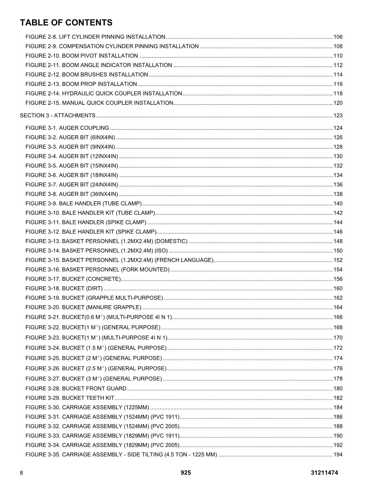 JLG 925 Telehandler Parts Catalog Manual 31211474