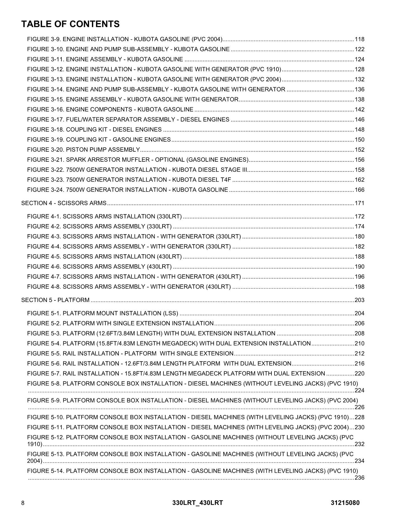 JLG 330LRT 430LRT Scissor Lift Parts Catalog Manual