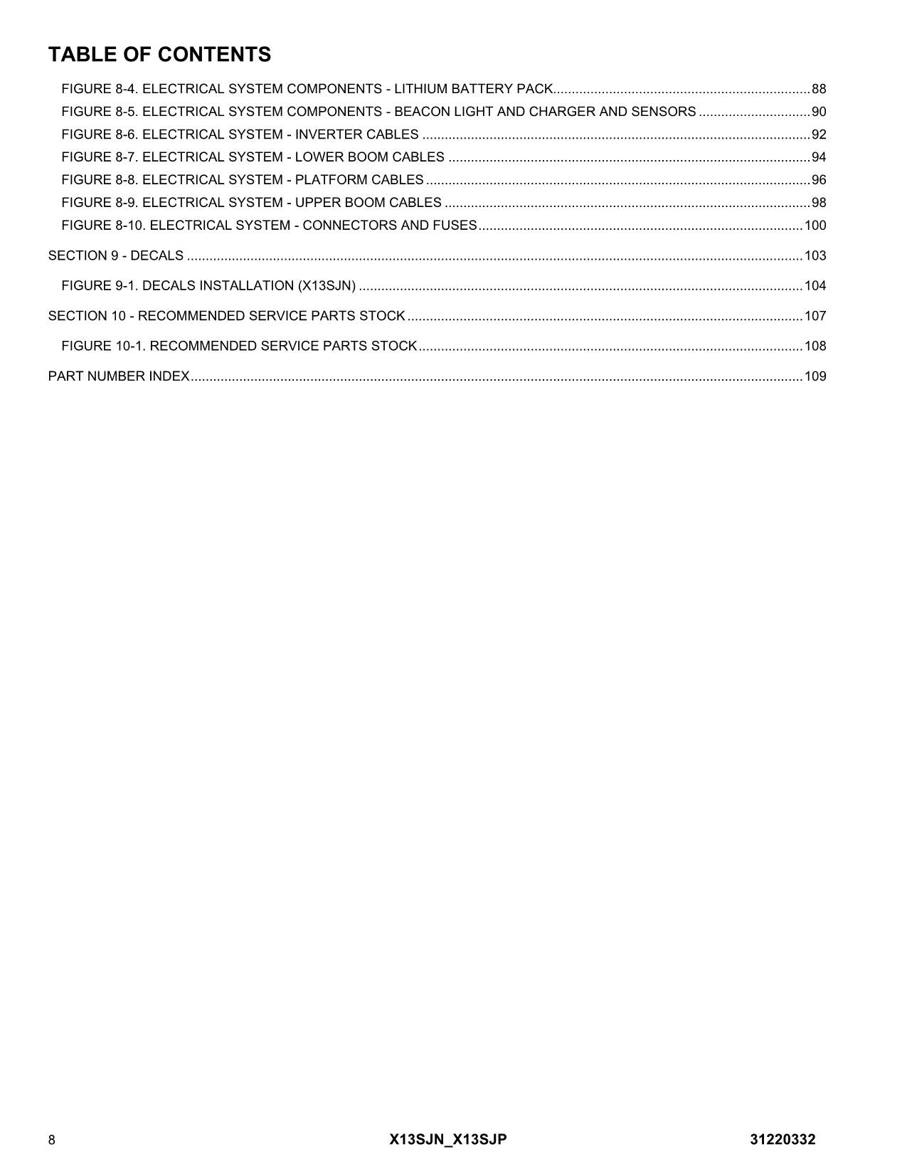 JLG X13SJN X13SJP Compact Crawler Boom Parts Catalog Manual