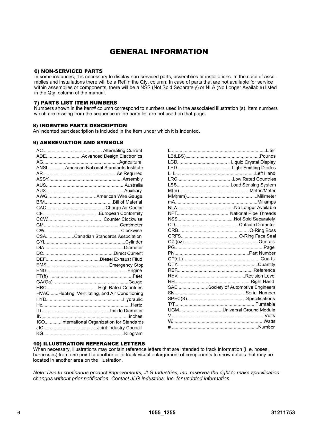 JLG 1055 1255 Telehandler Parts Catalog Manual 31211753