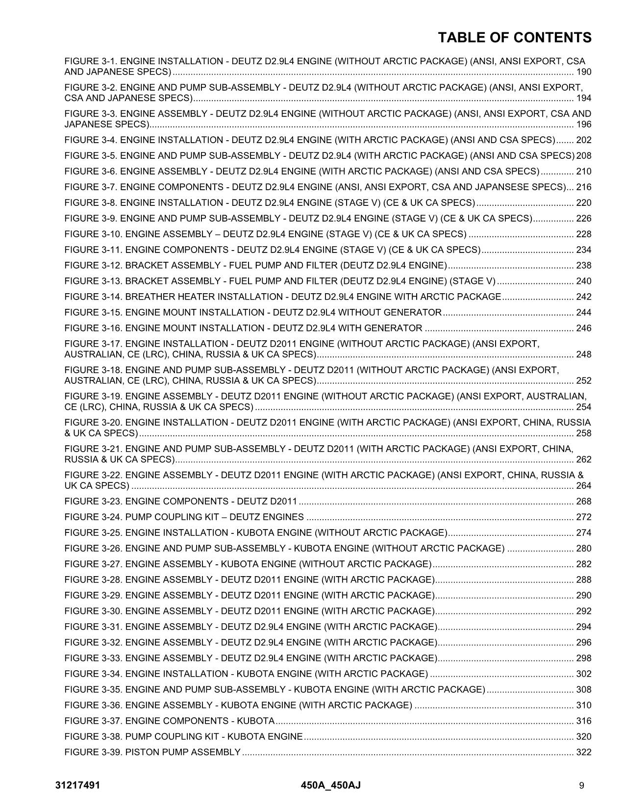 JLG 450A 450AJ Boom Lift  Parts Catalog Manual 31217491