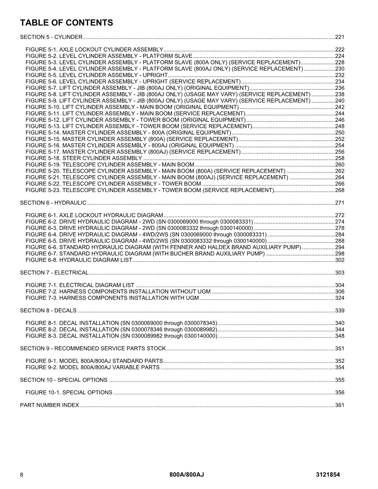 JLG 800A 800AJ Boom Lift Parts Catalog Hard Copy Manual