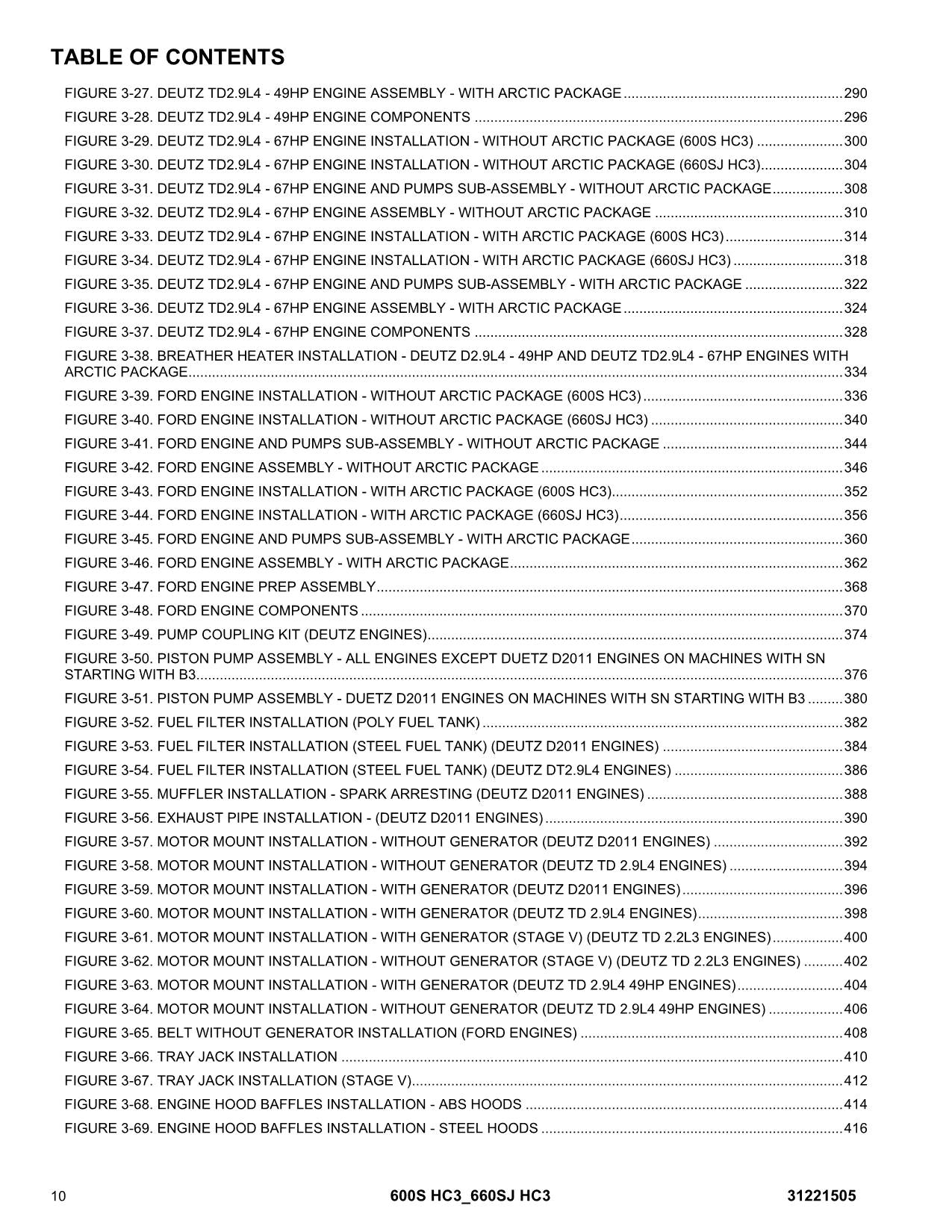 JLG 600S HC3 660SJ HC3 Boom Lift Parts Catalog Manual 31221505