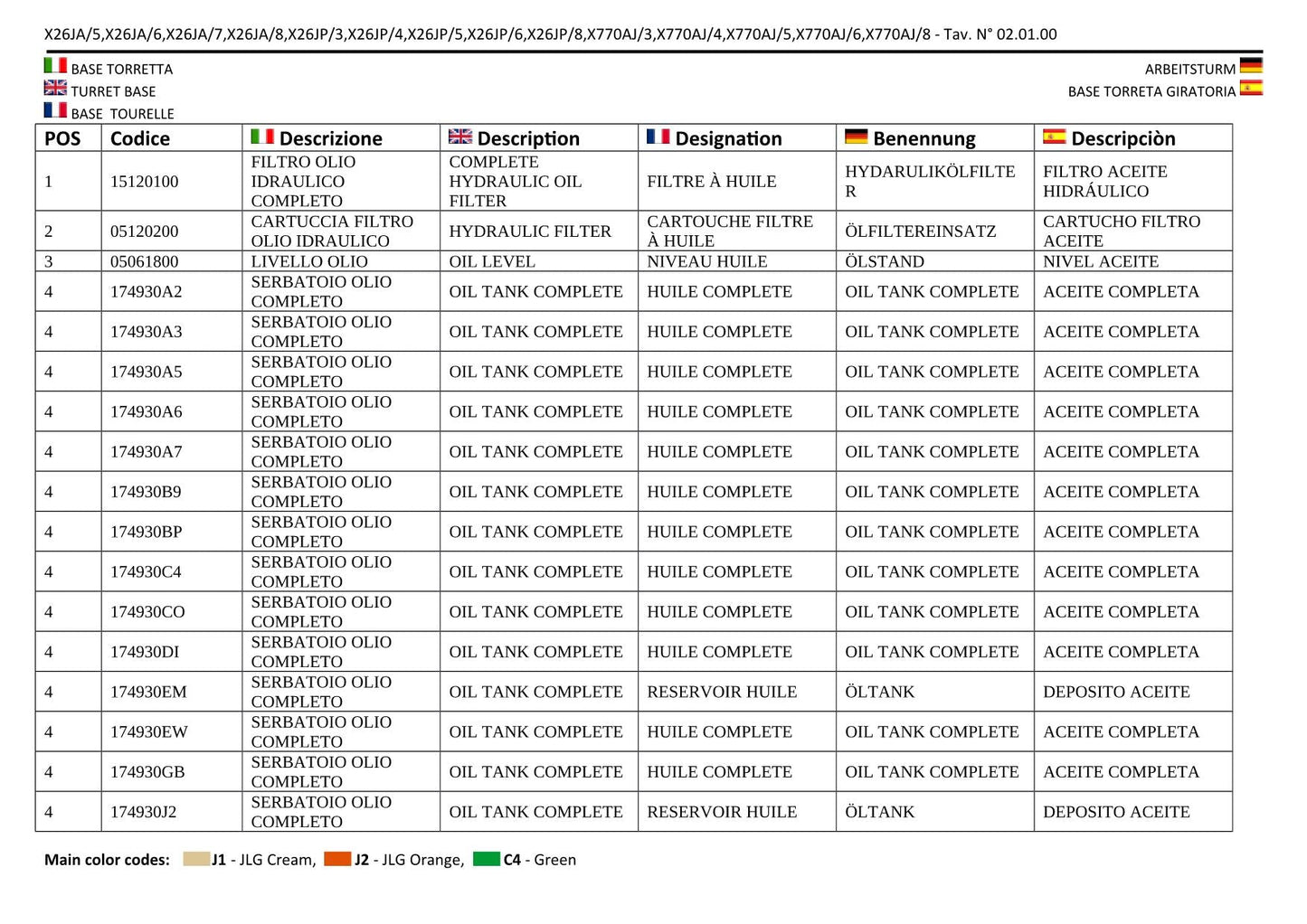 JLG X26JP X770AJ Compact Crawler Boom Parts Catalog Manual C170001399 to Present