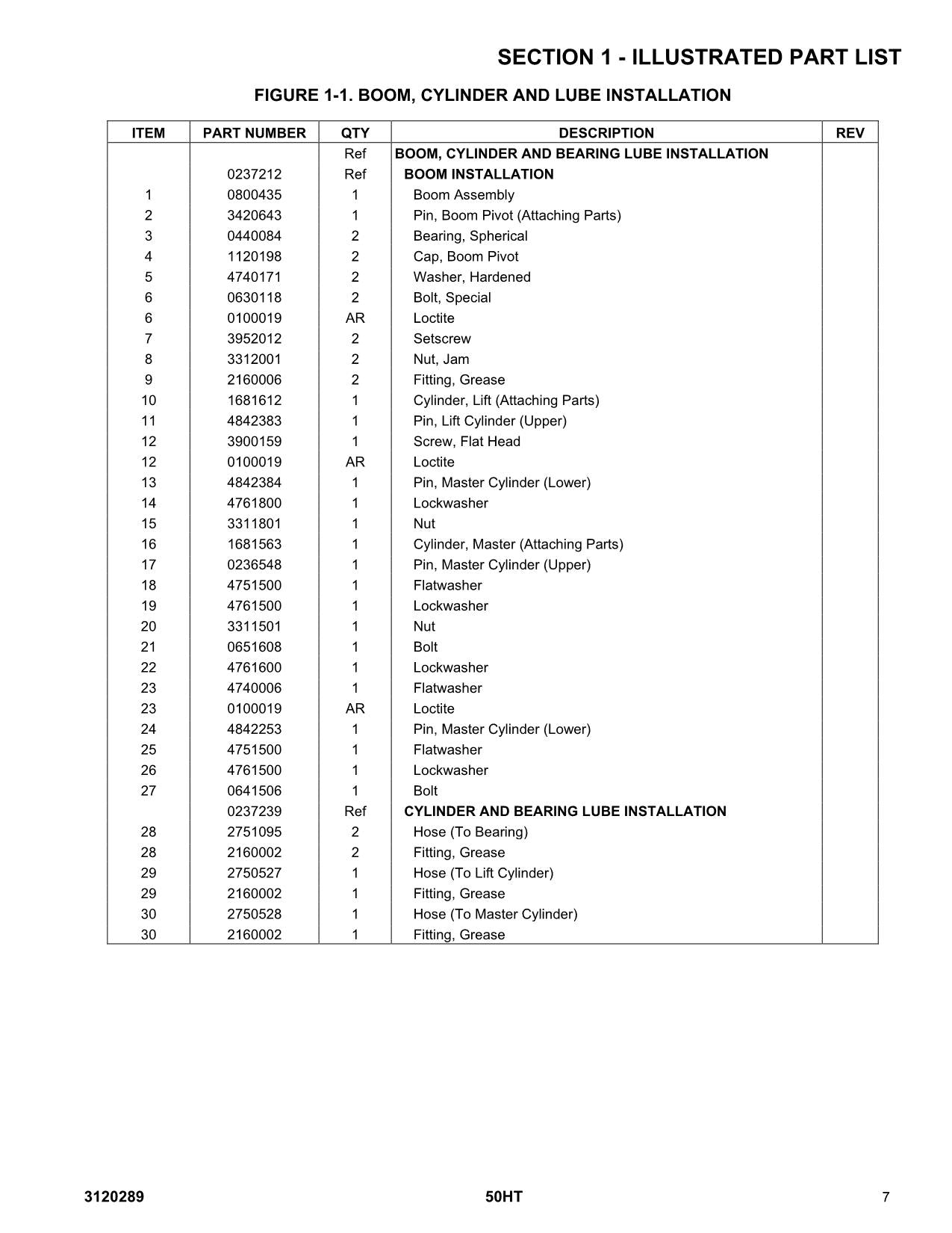 JLG 50HT Boom Lift Parts Catalog Manual