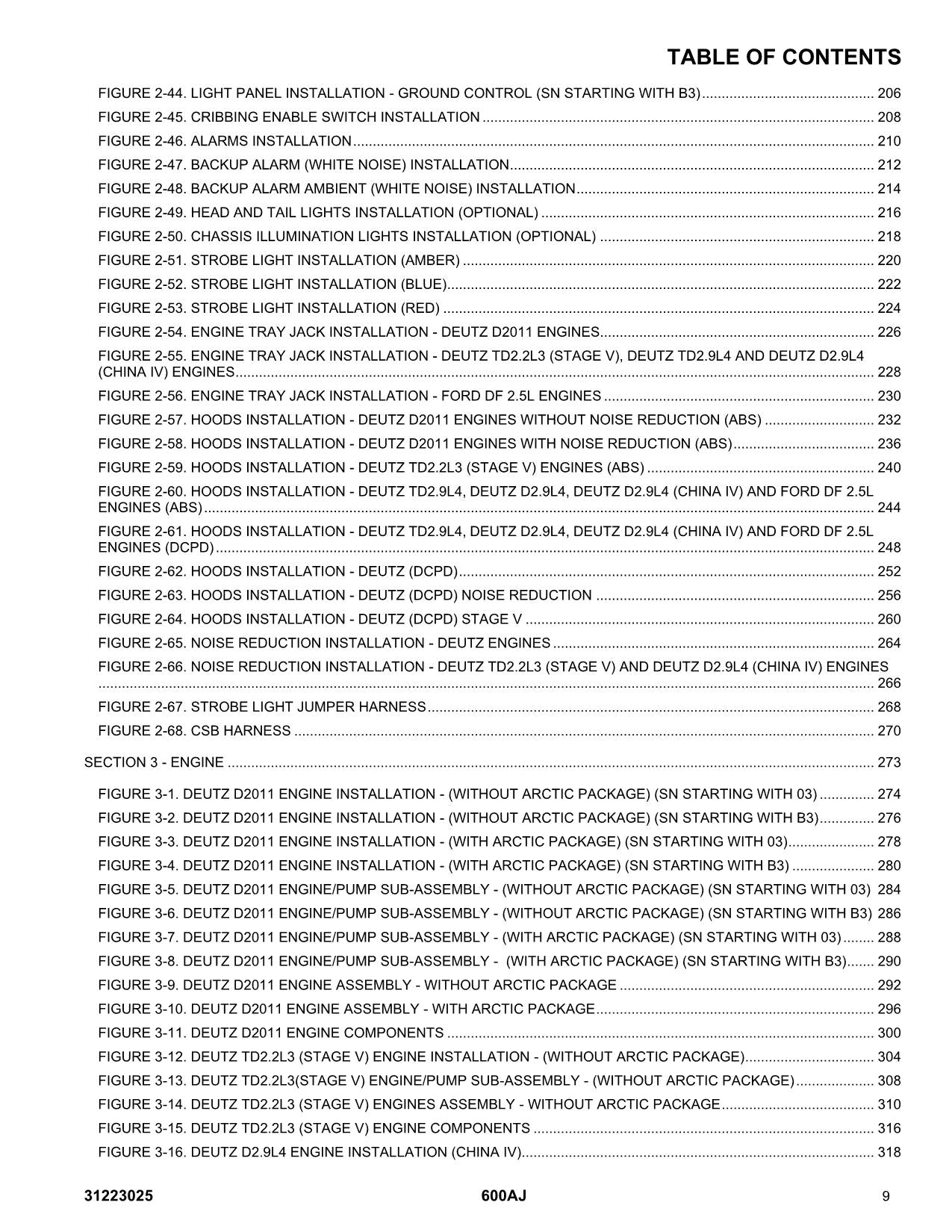 JLG 600AJ  Boom Lift Parts Catalog Manual