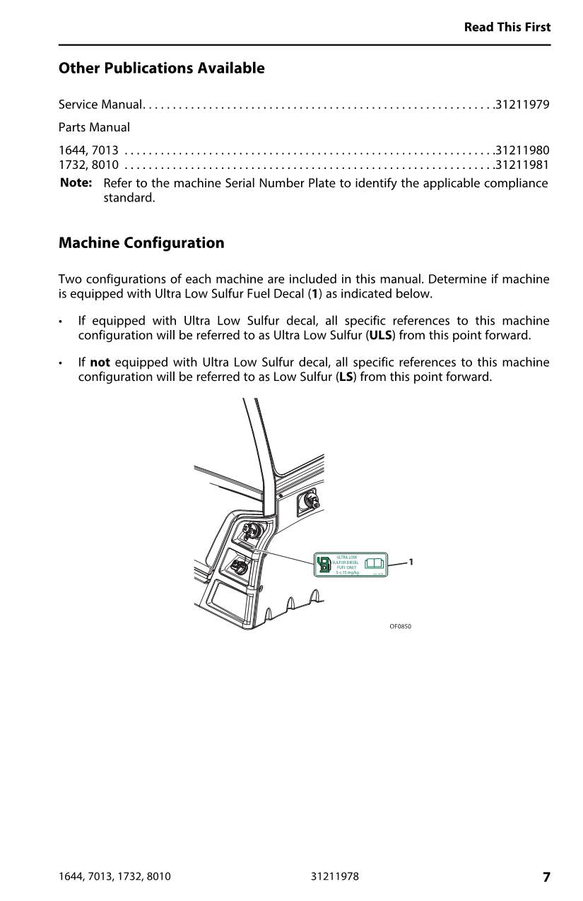 JLG 1644 1732 7013 8010 Telehandler Maintenance Operators Manual 31211978