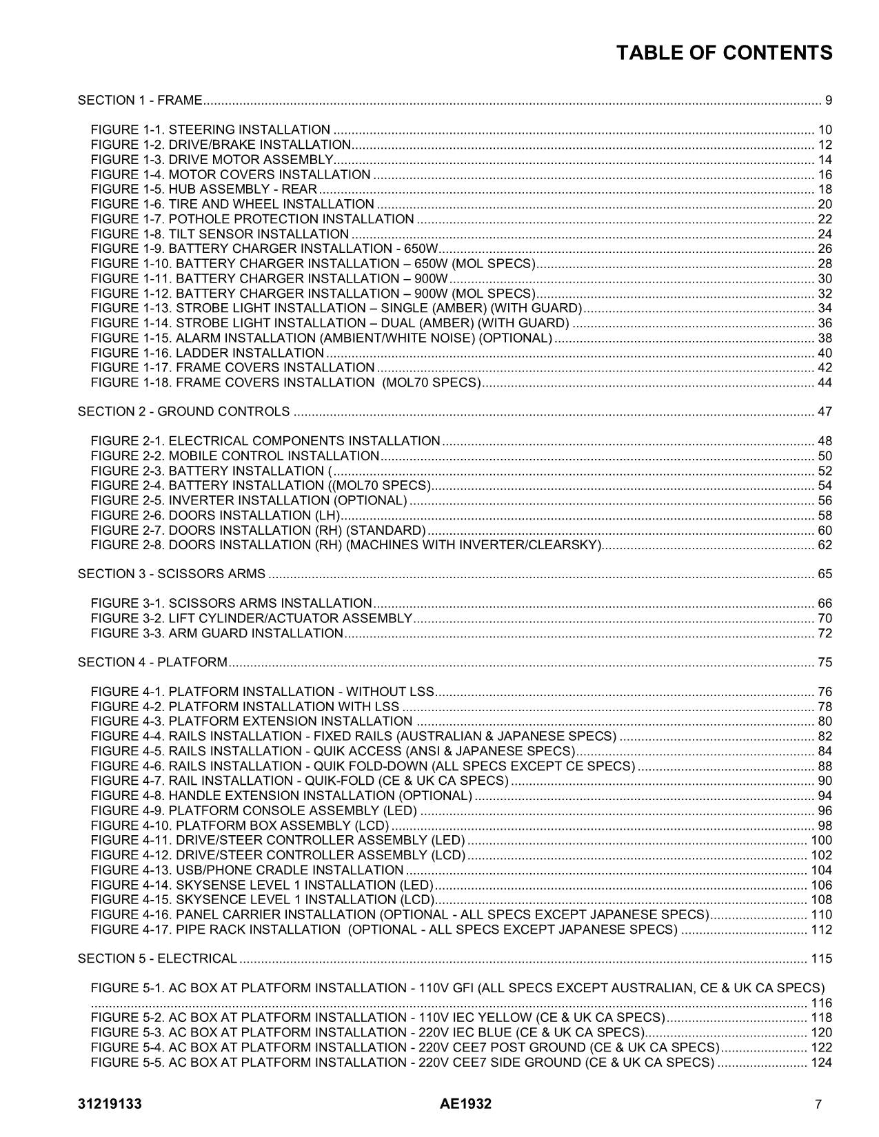 JLG AE1932 Scissor Lift Parts Catalog Manual 31219133