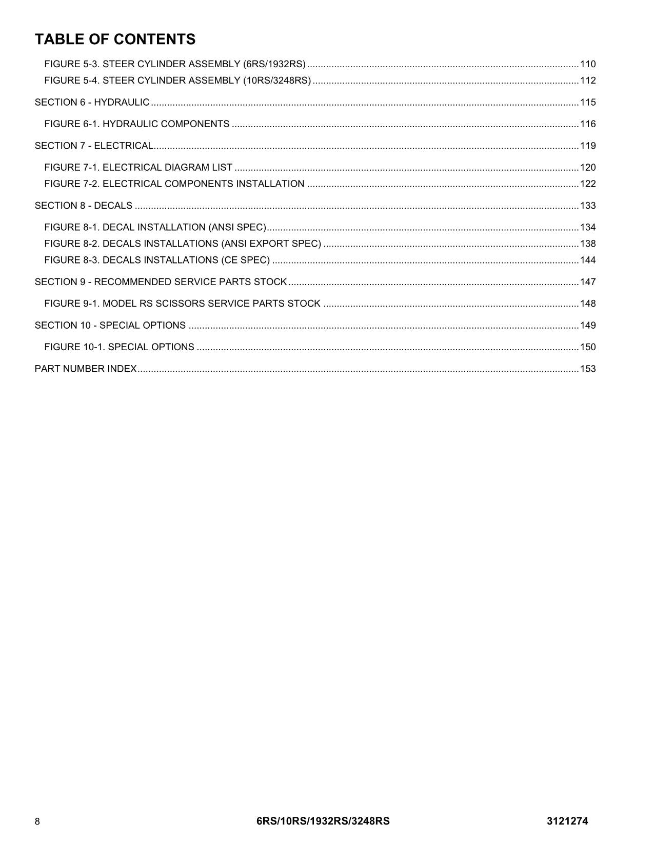 JLG 10RS 1932RS 3248RS 6RS Scissor Lift Parts Catalog Manual