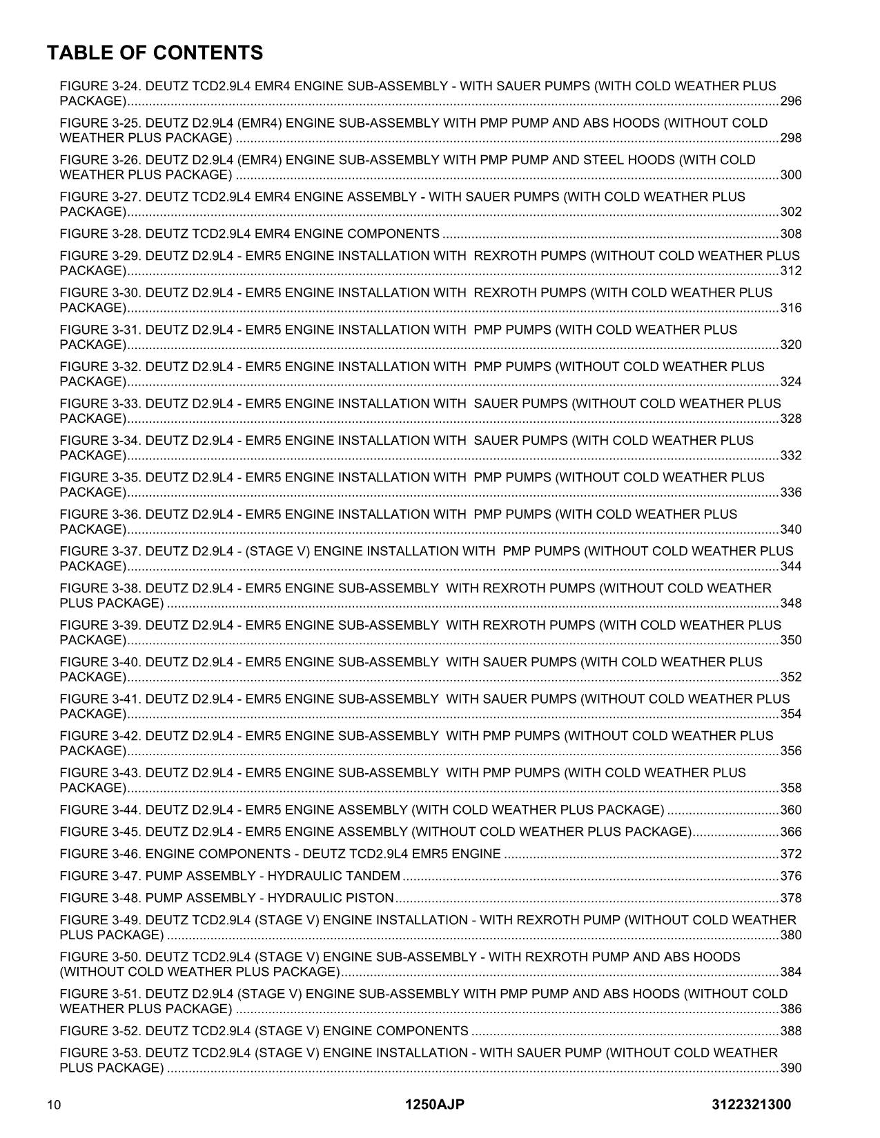 JLG 1250AJP Boom Lift Parts Catalog Manual