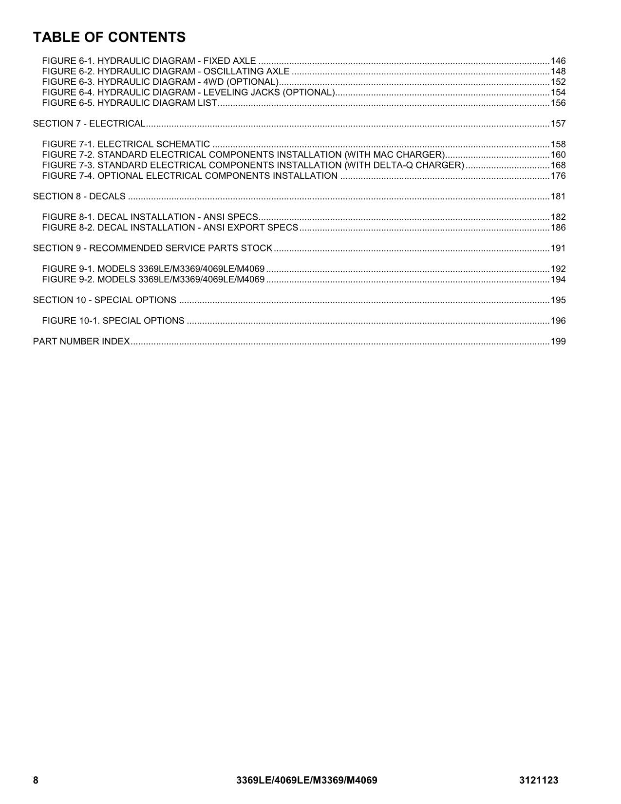 JLG 3369LE 4069LE M3369 M4069 Scissor Lift Parts Catalog Manual 3121123